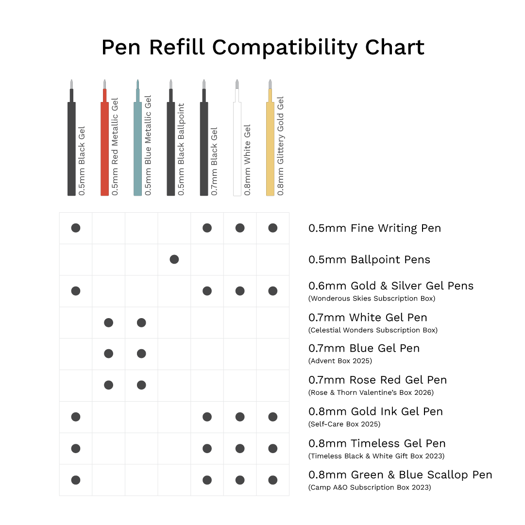 Black Gel Pen Refills .7mm | Set of 2